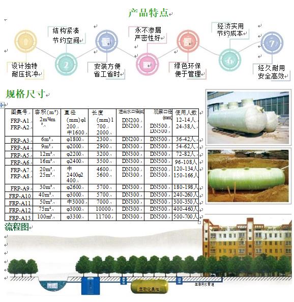 玉州玻璃钢化粪池