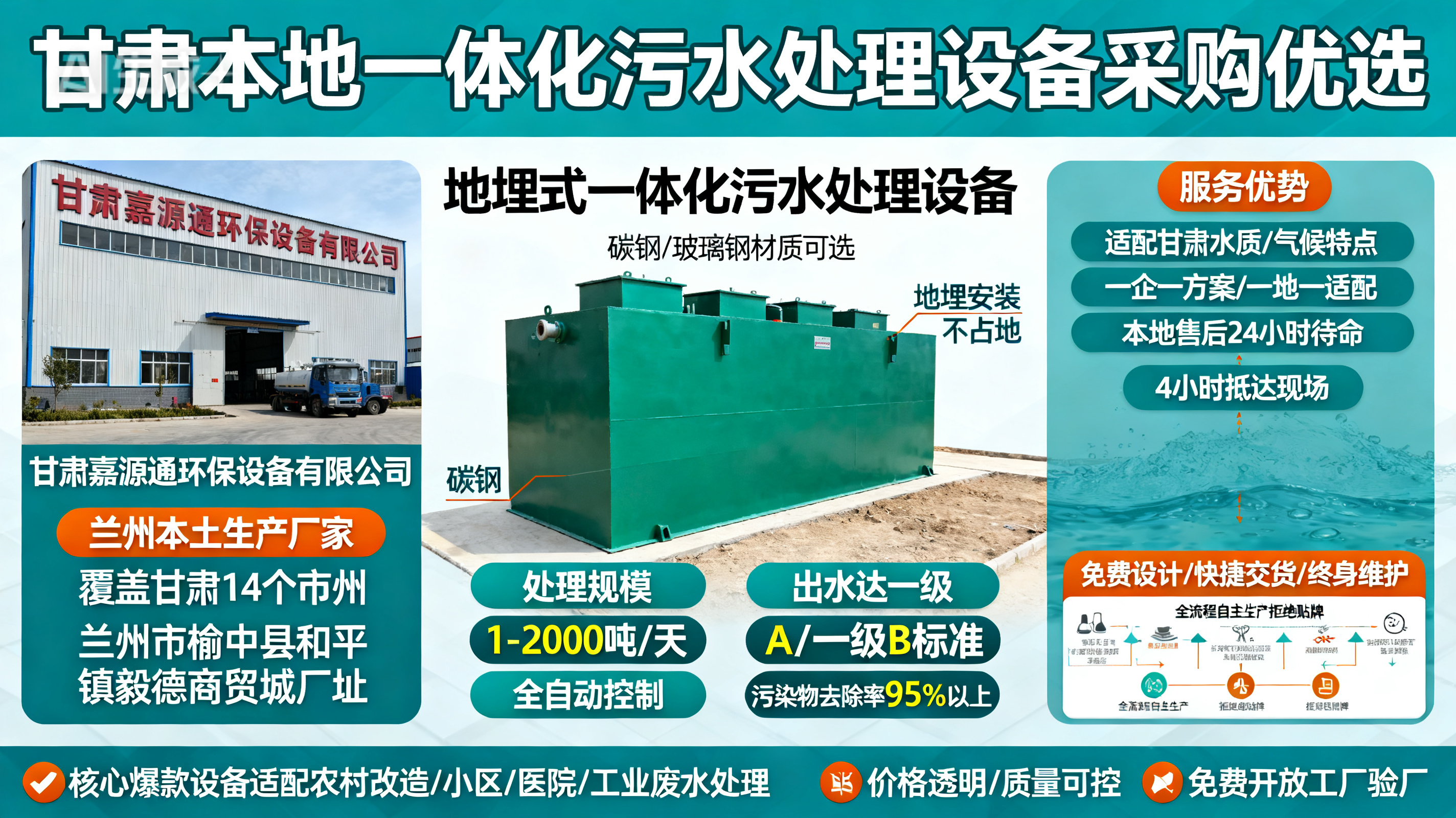 甘肃采购玉州一体化玉州污水处理设备_优先选本地生产厂家_直...式解决甘肃污水处理需求_选本地实体厂家_靠谱有保障.jpeg